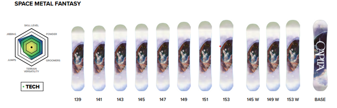 Snowboard Capita Space Metal Fantasy - 2025/26