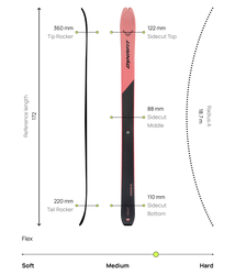 Skis Dynafit Blacklight 88 FI 70 Fluo Coral - 2025/26
